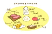 柑橘蘑菇種植技術(shù)_洛克王國(guó)棉花哪里獲得
