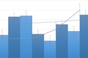 新會(huì)大紅柑價(jià)格走勢分析及2023年市場行情預(yù)測