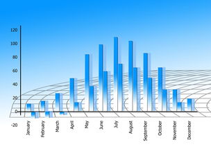 中國柑橘產業(yè)趨勢解析——新品種柑橘市場競爭分析與增長機遇展望