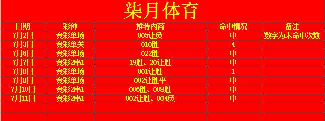 愛媛14號柑橘新品種_日本媒體屢揭日軍二戰(zhàn)功行